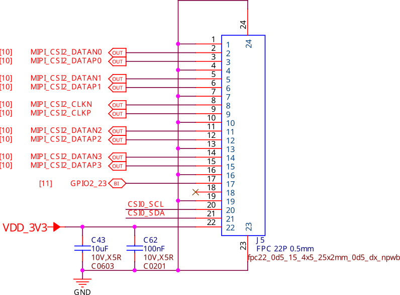 CSI0 camera interface